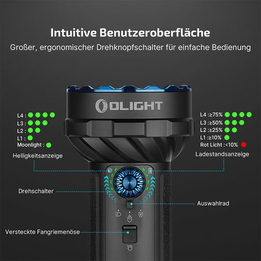Olight® Marauder Mini 2 leistungsstarke LED Taschenlampe mit 10000 Lumen und 750 Metern Leuchtweite