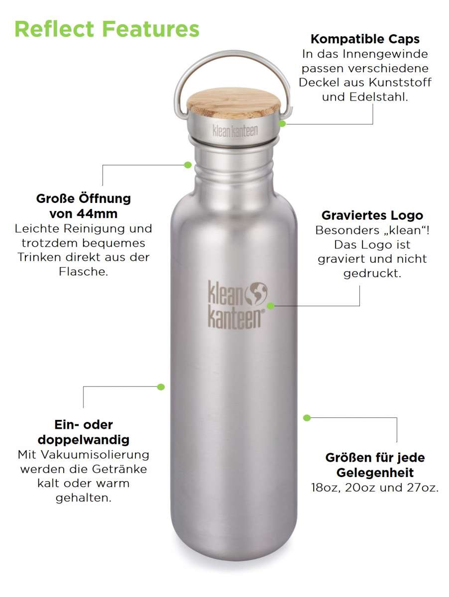 Klean Kanteen Reflect - drinking bottle with bamboo lid – Canada Gear