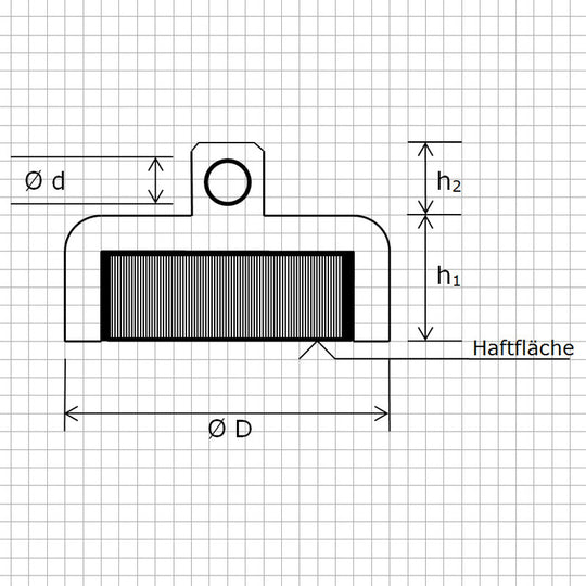 Karabinermagnet Ø25 mm (Set)